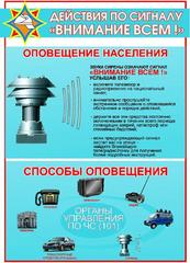 Действия по сигналу «Внимание всем!»