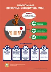 Автономный пожарный извещатель — ваш самый надежный спасатель!